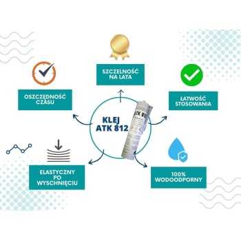Klej do nadkoli ATK 812