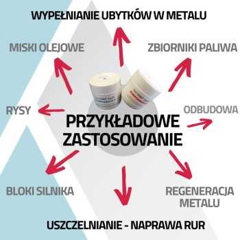 Klej dwuskładnikowy do metalu | Ataszek.pl