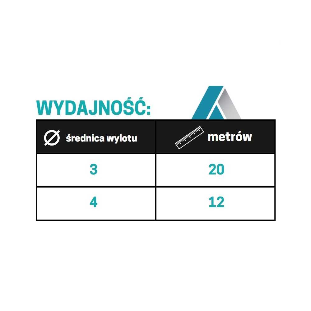 Klej do lusterek samochodowych zewnętrznych ATK 812 Klej do lusterek samochodowych zewnętrznych ATK 812