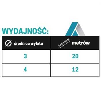 Silikon do granitu czarny ATK 812 290ml – wytrzymałość do 4 MPa, elastyczność 300%