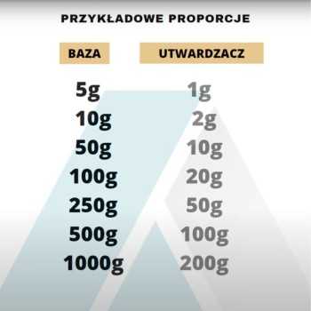 Fornir kamienny klej ATK PU 021 1kg poliuretanowy dwuskładnikowy