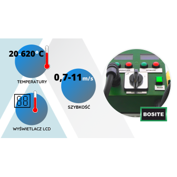 Automat dachowy do folii i membran BOSITE 7001 | Ataszek.pl