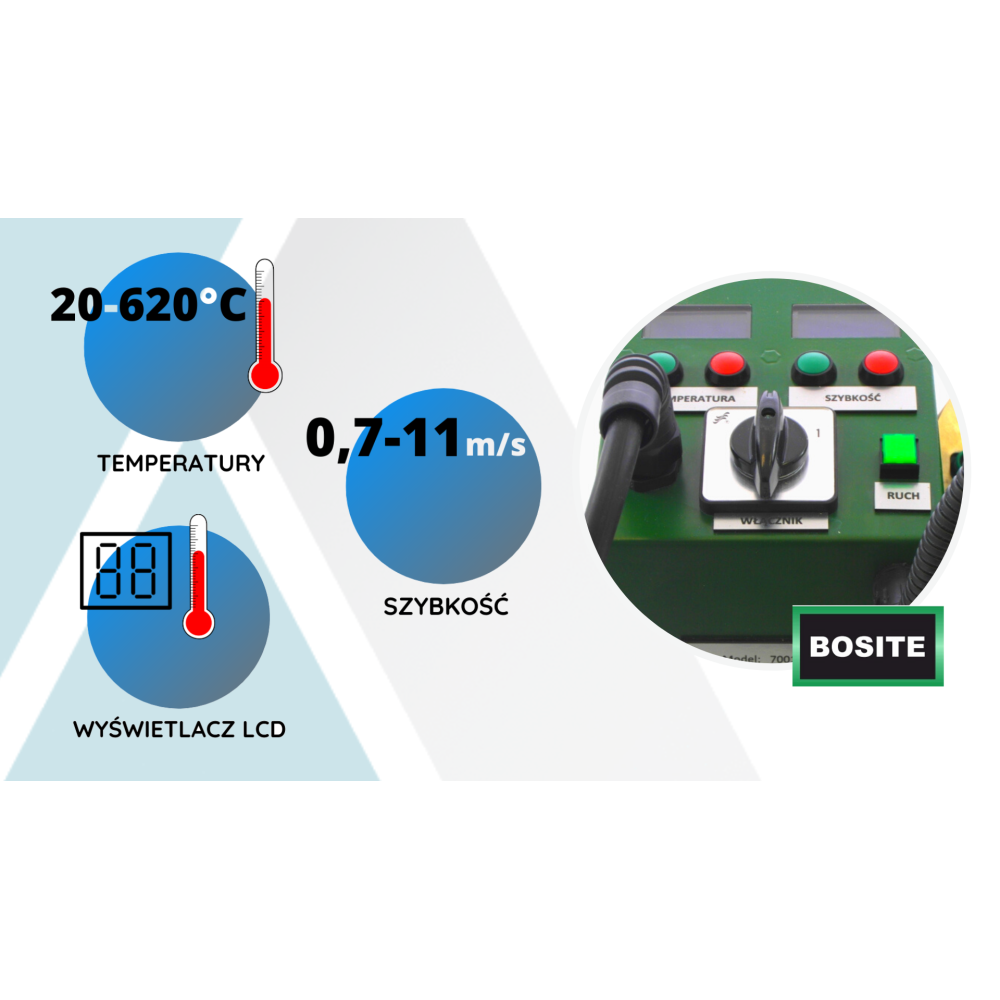 Automat dachowy do folii i membran BOSITE 7001 | Ataszek.pl