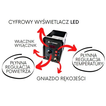 oznaczenie-spawarki-at-858 oznaczenie-spawarki-at-858