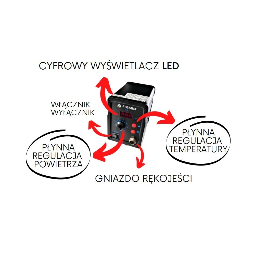 oznaczenie-spawarki-at-858 oznaczenie-spawarki-at-858