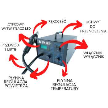 Spawarka AT852D / 852D+ | Ataszek.pl Spawarka AT852D / 852D+ | Ataszek.pl