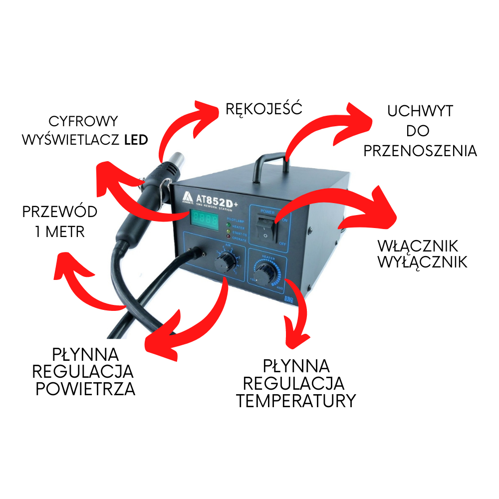 Zestaw do naprawy plastiku spawarką ATK 852D | Ataszek.pl Zestaw do naprawy plastiku spawarką ATK 852D | Ataszek.pl