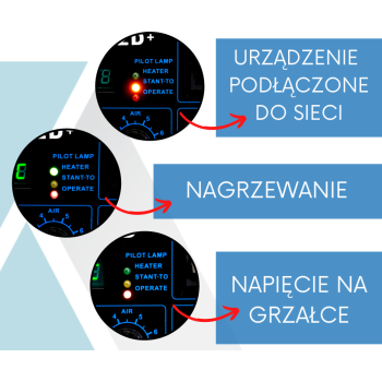 Zestaw do naprawy plastiku spawarką ATK 852D | Ataszek.pl Zestaw do naprawy plastiku spawarką ATK 852D | Ataszek.pl
