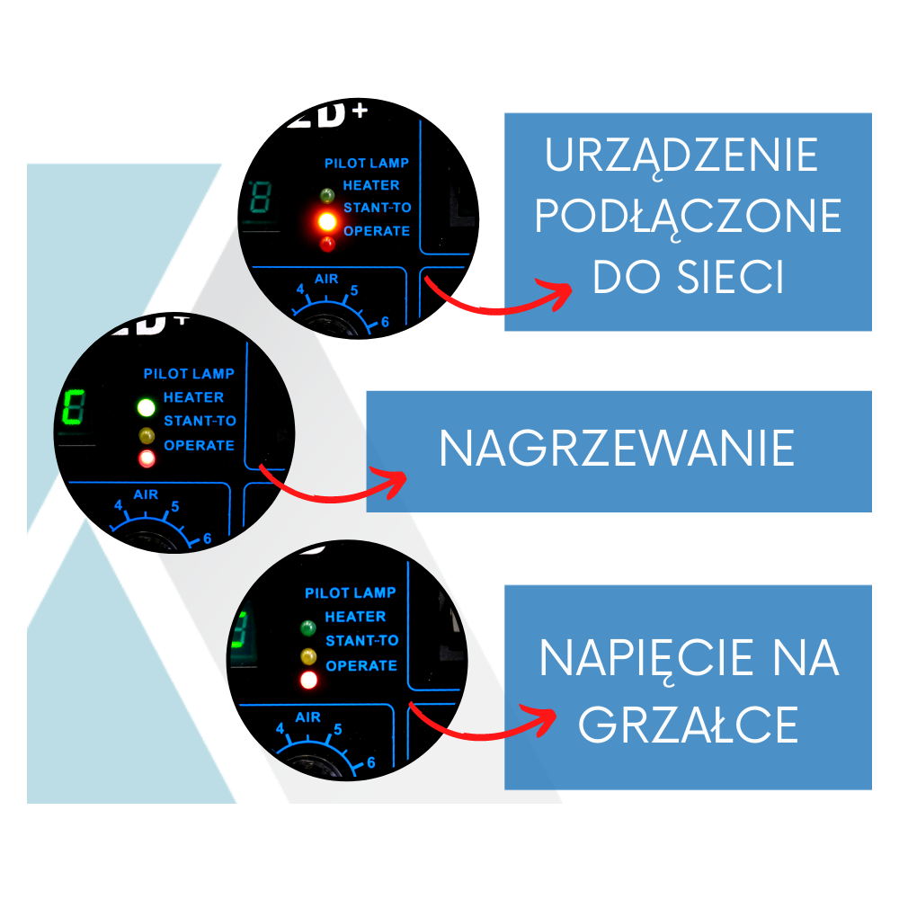 Zestaw do naprawy plastiku spawarką ATK 852D | Ataszek.pl Zestaw do naprawy plastiku spawarką ATK 852D | Ataszek.pl
