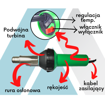Zgrzewarka do folii PVC - plandek, folii i membran BOSITE-D | Ataszek.pl Zgrzewarka do folii PVC - plandek, folii i membran BOSITE-D | Ataszek.pl