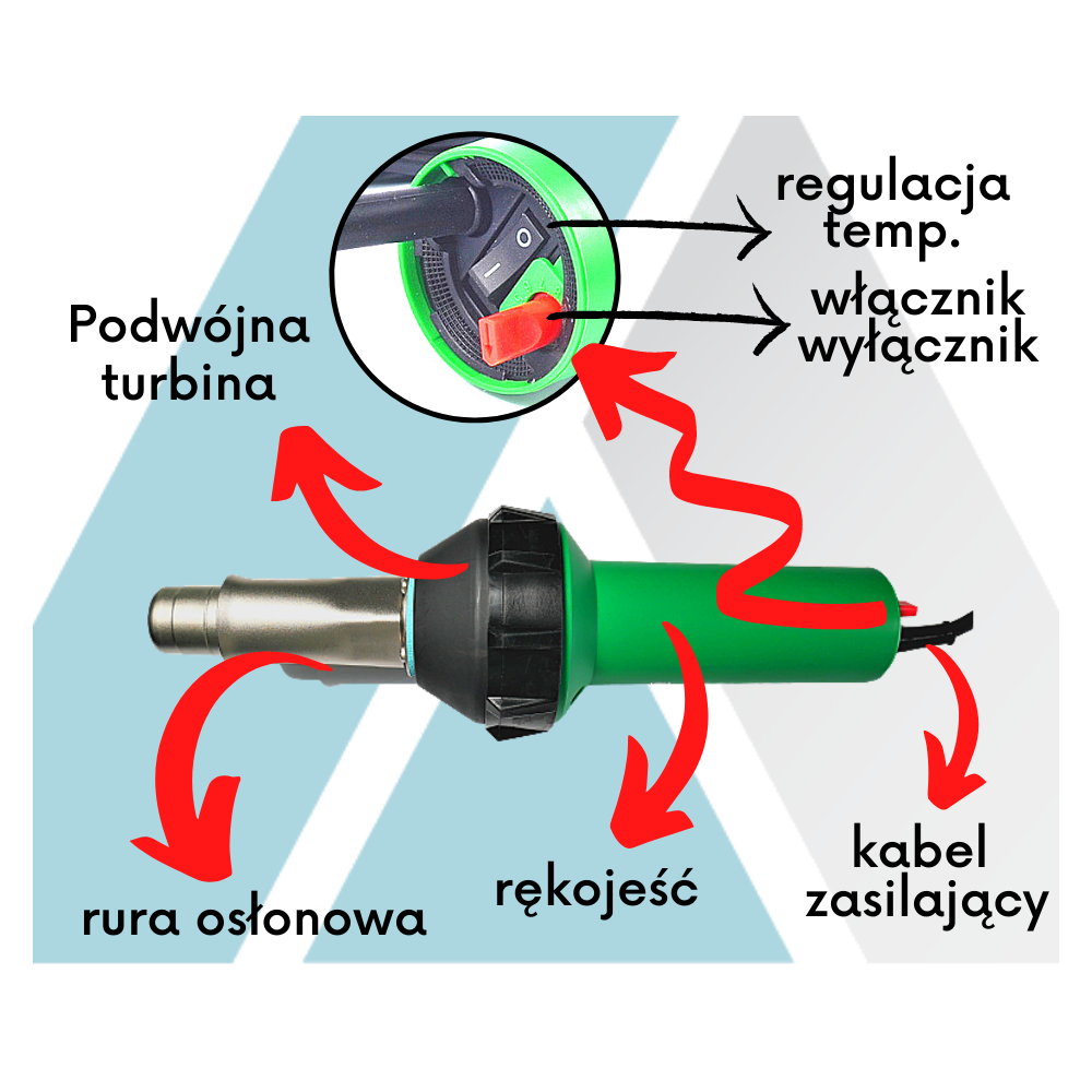 Zgrzewarka do folii PVC - plandek, folii i membran BOSITE-D | Ataszek.pl Zgrzewarka do folii PVC - plandek, folii i membran BOSITE-D | Ataszek.pl