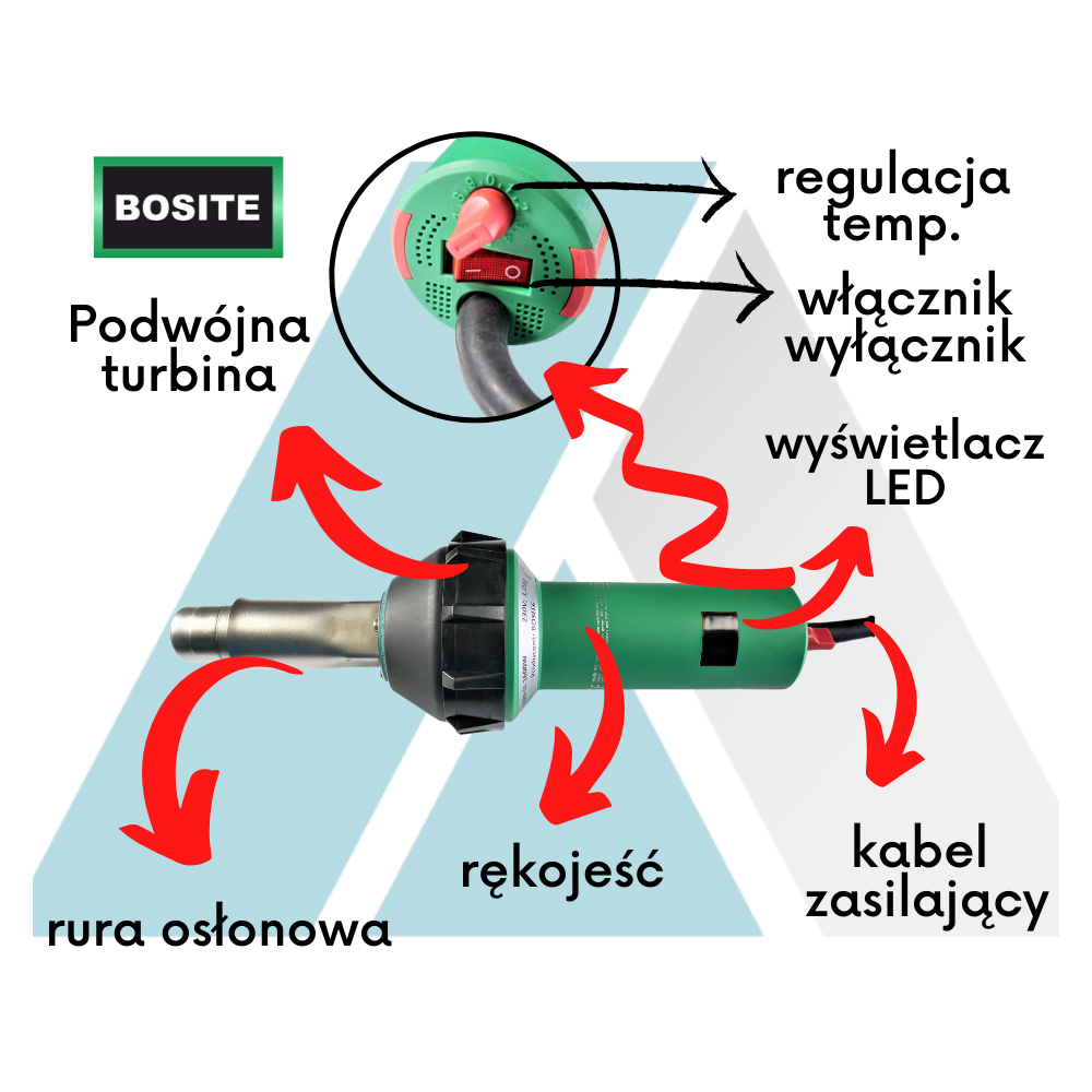 Zgrzewarka do wykładzin PCV z wyświetlaczem Bosite-DL | Ataszek.pl Zgrzewarka do wykładzin PCV z wyświetlaczem Bosite-DL | Ataszek.pl