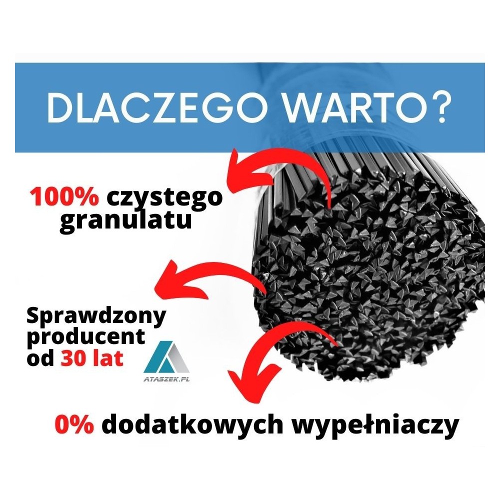 Spoiwo do plastiku PP-U 100g | Ataszek.pl Spoiwo do plastiku PP-U 100g | Ataszek.pl