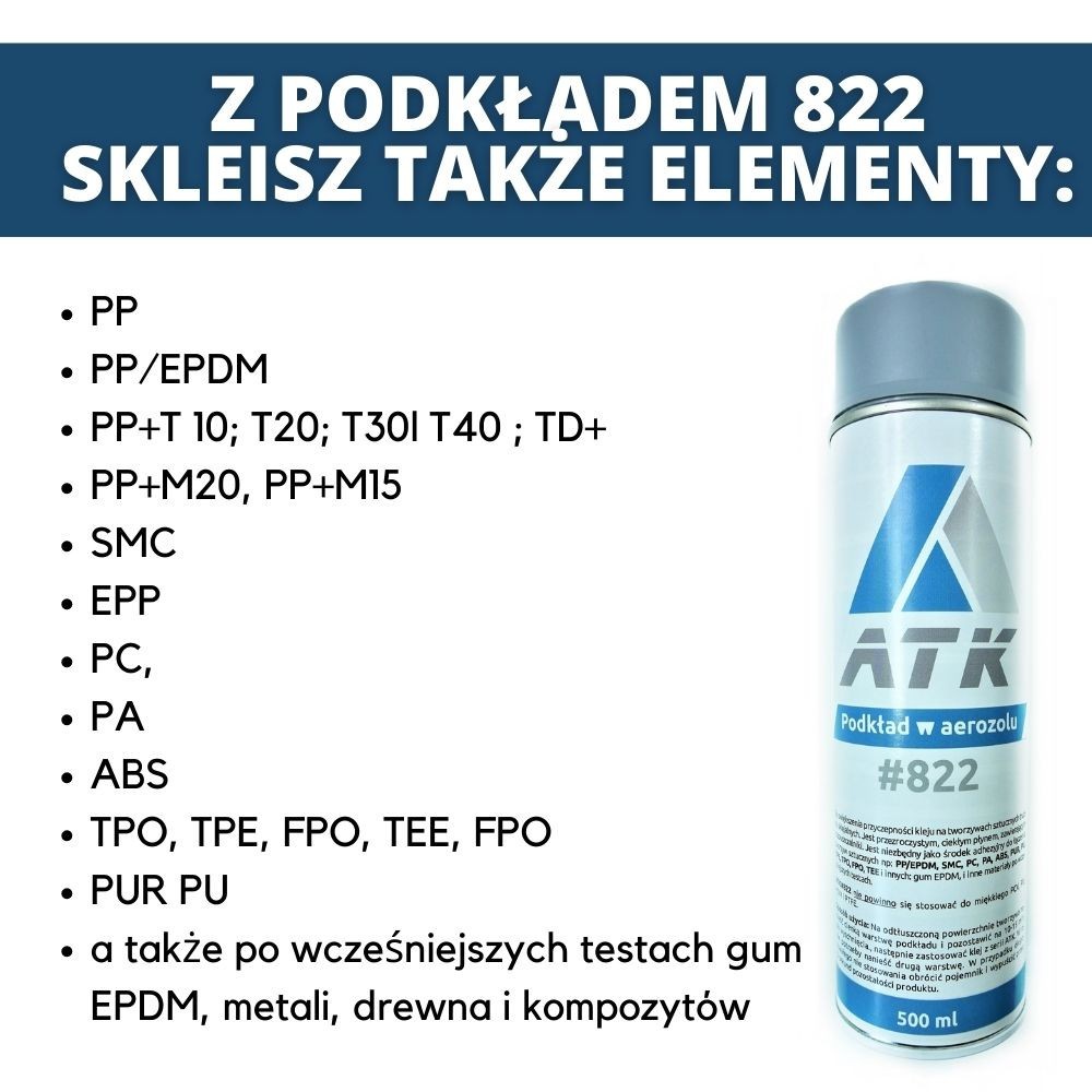 Szybkoschnący klej poliuretanowy do plastiku ATK PU16 | Ataszek.pl Szybkoschnący klej poliuretanowy do plastiku ATK PU16 | Ataszek.pl
