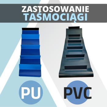 Klejenie taśm przenośnikowych i transportowych ATK B170-2K | Ataszek.pl