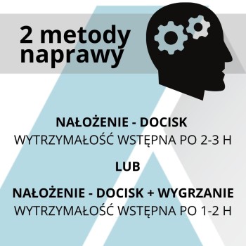 Klej do sztucznej skóry - ekoskóry B170-2K | Ataszek.pl Klej do sztucznej skóry - ekoskóry B170-2K | Ataszek.pl