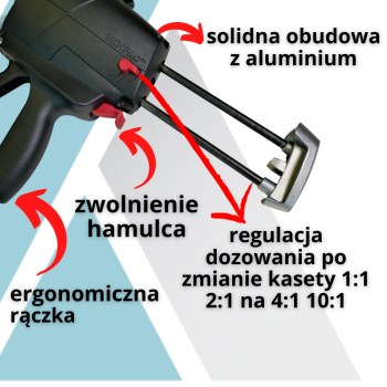 Pistolet dwuskładnikowy do klei i mas | Ataszek.pl Pistolet dwuskładnikowy do klei i mas | Ataszek.pl
