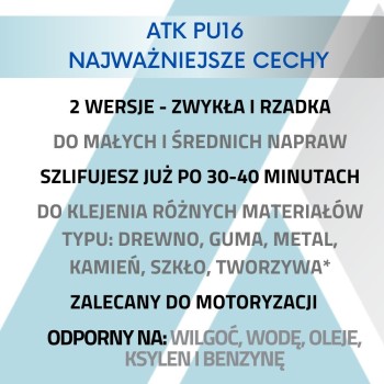 Zestaw naprawczy do zderzaków plastikowych ATK PU16 | Ataszek.pl