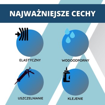Uszczelniacz do naprawy rynien metalowych ATK 812 na Ataszek.pl Uszczelniacz do naprawy rynien metalowych ATK 812 na Ataszek.pl