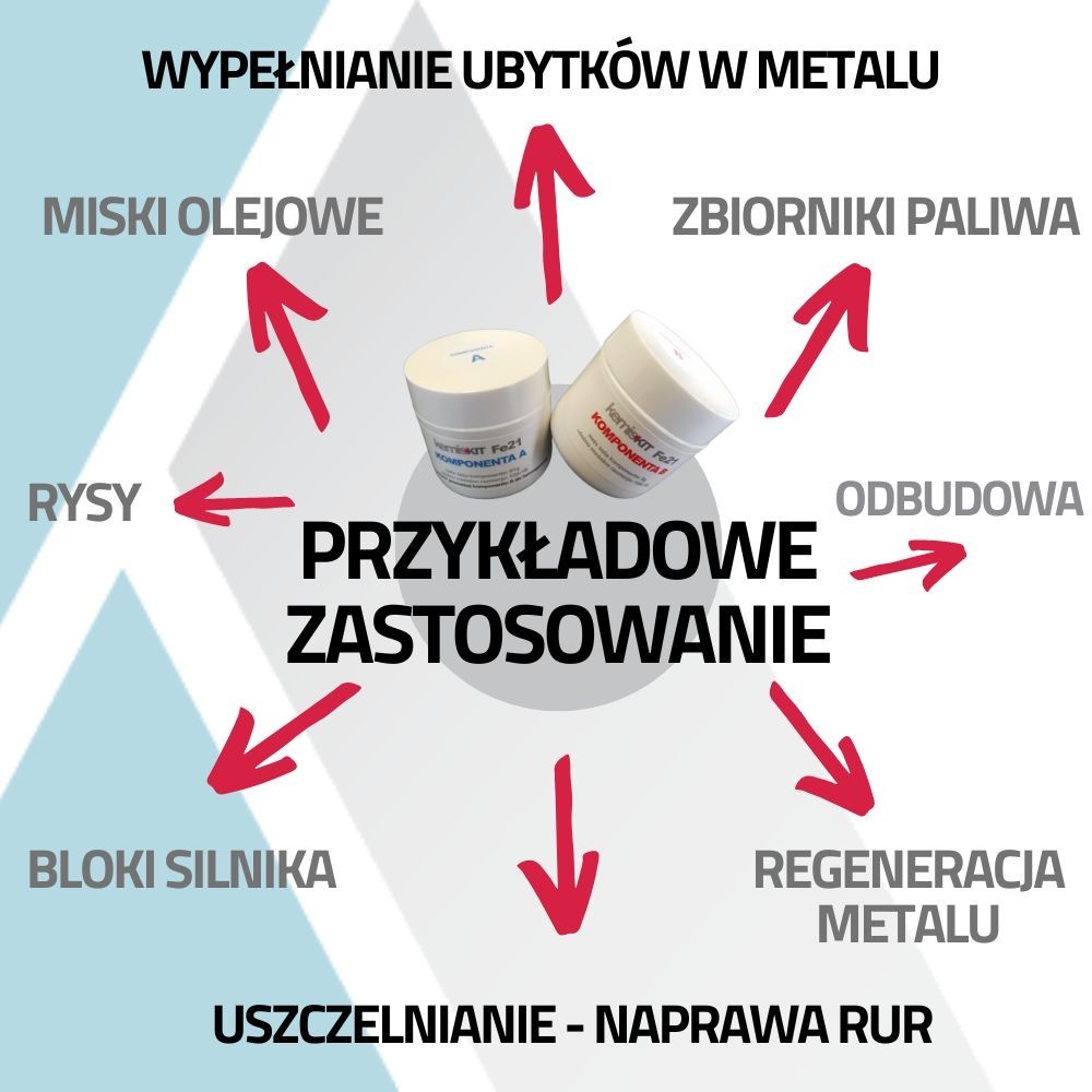 Klej do bloku silnika żeliwnego KEMISKIT FE21 | Ataszek.pl Klej do bloku silnika żeliwnego KEMISKIT FE21 | Ataszek.pl
