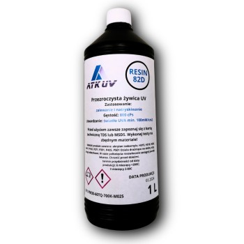 Żywica jubilerska do biżuterii ATK UV RESIN | Ataszek.pl Żywica jubilerska do biżuterii ATK UV RESIN | Ataszek.pl