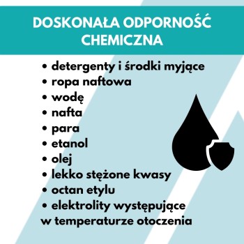 Klej szkutniczy do łodzi i kajaków z drewna W21 |Ataszek.pl Klej szkutniczy do łodzi i kajaków z drewna W21 |Ataszek.pl