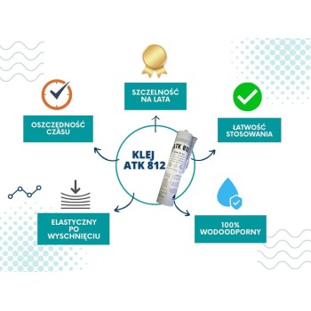 Dobry klej do klejenia bębna pralki ATK 812 | Ataszek.pl Dobry klej do klejenia bębna pralki ATK 812 | Ataszek.pl
