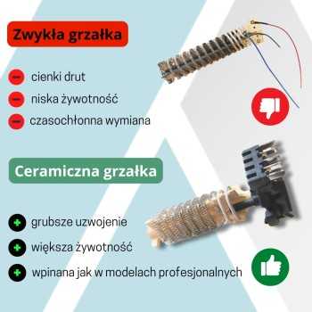 Opalarka - spawarka do plastiku AT-4000 | Ataszek.pl Opalarka - spawarka do plastiku AT-4000 | Ataszek.pl