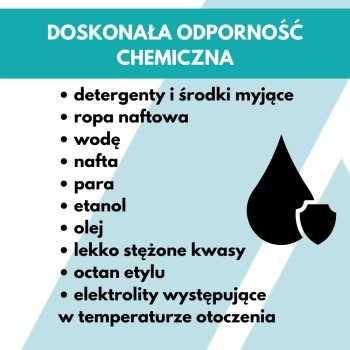 Klej epoksydowy żywiczny do kamienia W21 | Ataszek.pl Klej epoksydowy żywiczny do kamienia W21 | Ataszek.pl