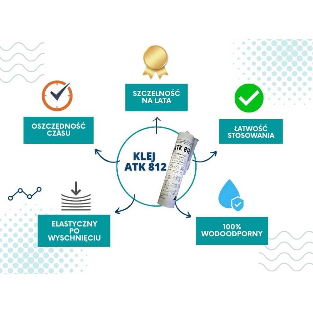 Masa uszczelniająca do betonu ATK 812 | Ataszek.pl Masa uszczelniająca do betonu ATK 812 | Ataszek.pl