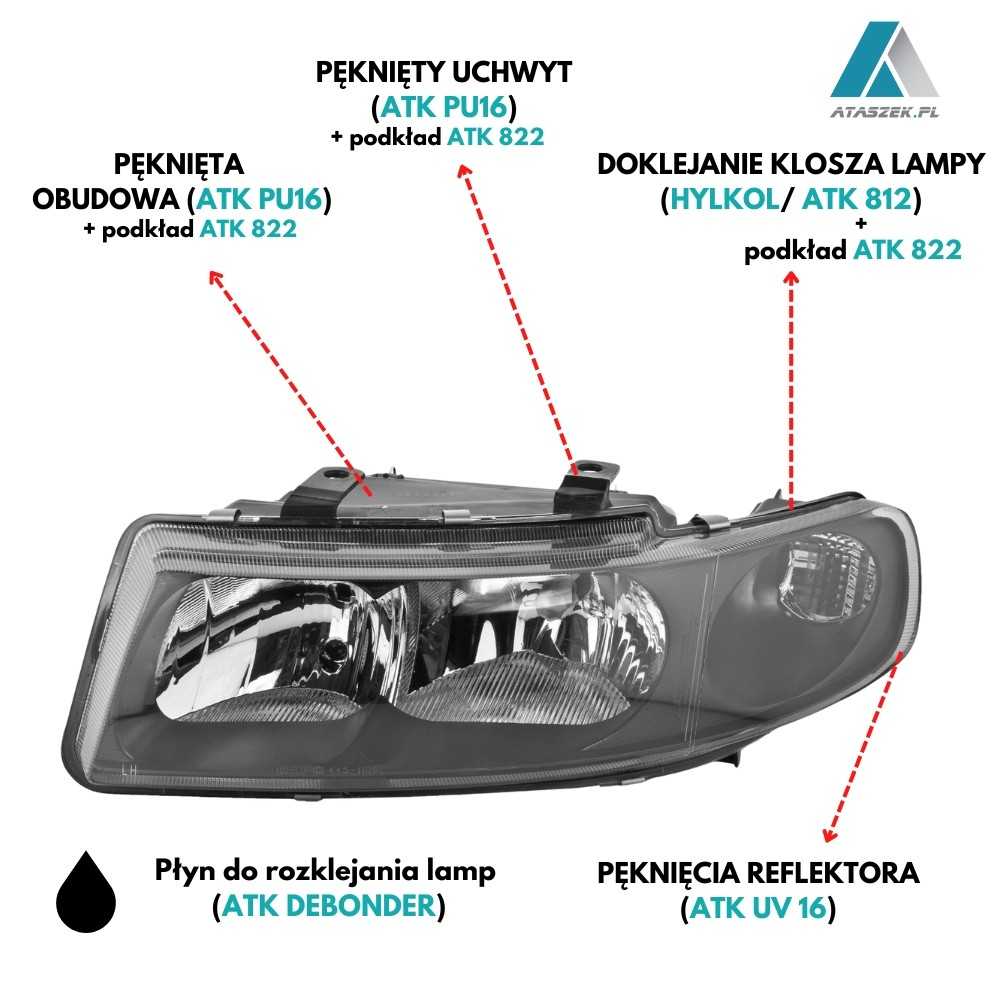 Silikon do uszczelniania lamp samochodowych ATK 812 | Ataszek.pl Silikon do uszczelniania lamp samochodowych ATK 812 | Ataszek.pl