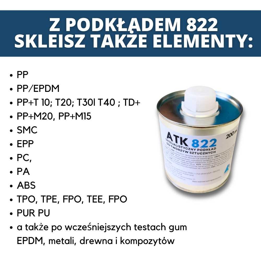Podkład do zderzaków plastikowych ATK 822 | Ataszek.pl Podkład do zderzaków plastikowych ATK 822 | Ataszek.pl