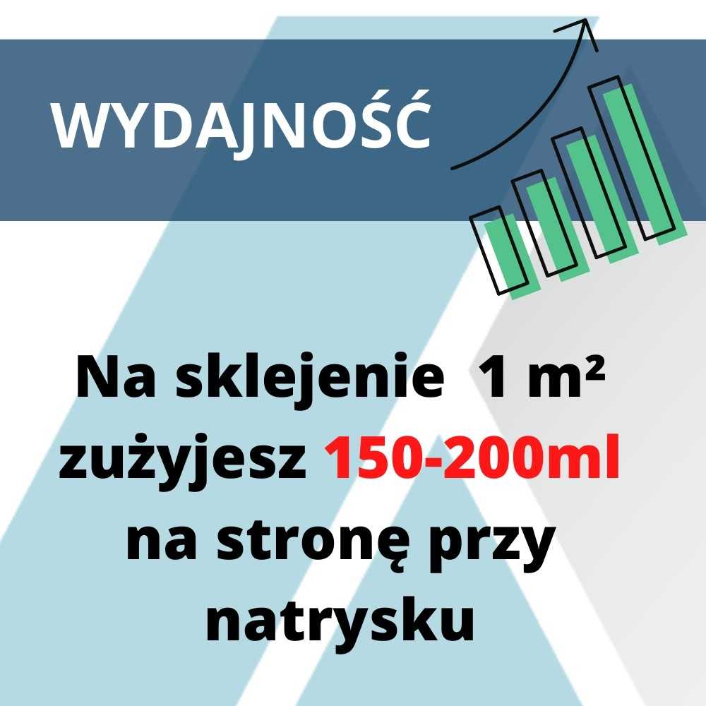 Klej do skóry naturalnej i samochodowej ATK U800 | Ataszek.pl Klej do skóry naturalnej i samochodowej ATK U800 | Ataszek.pl