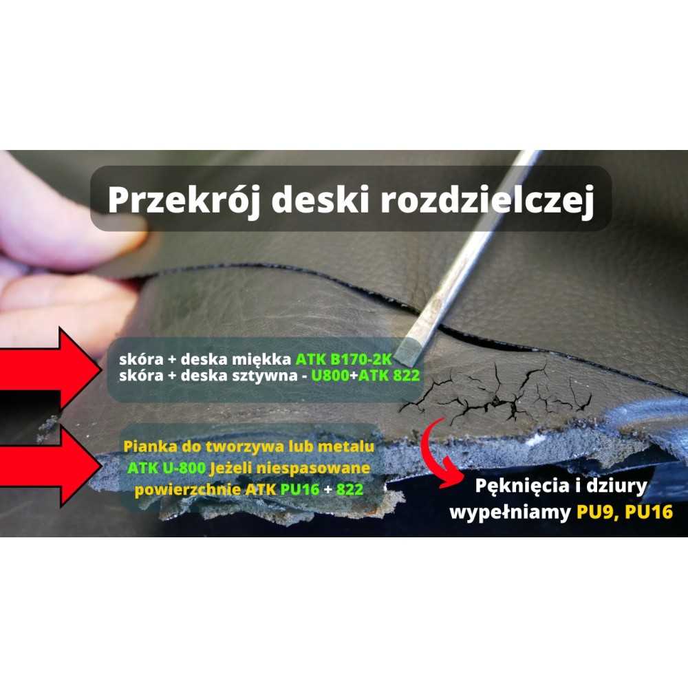 Klej do naprawy deski rozdzielczej - kokpitu B170-2k | Ataszek.pl Klej do naprawy deski rozdzielczej - kokpitu B170-2k | Ataszek.pl