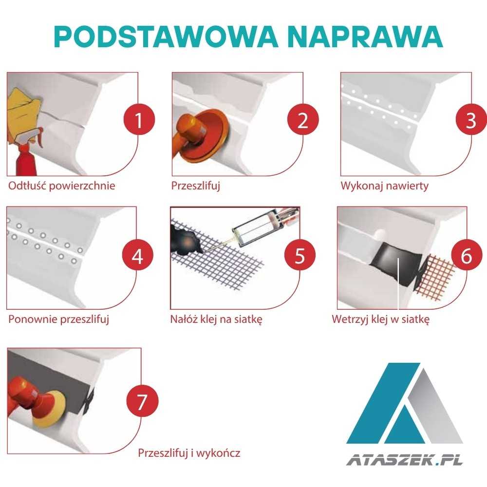 Zestaw naprawczy do zderzaków plastikowych ATK PU16 | Ataszek.pl