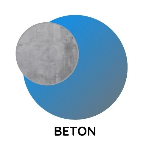 beton