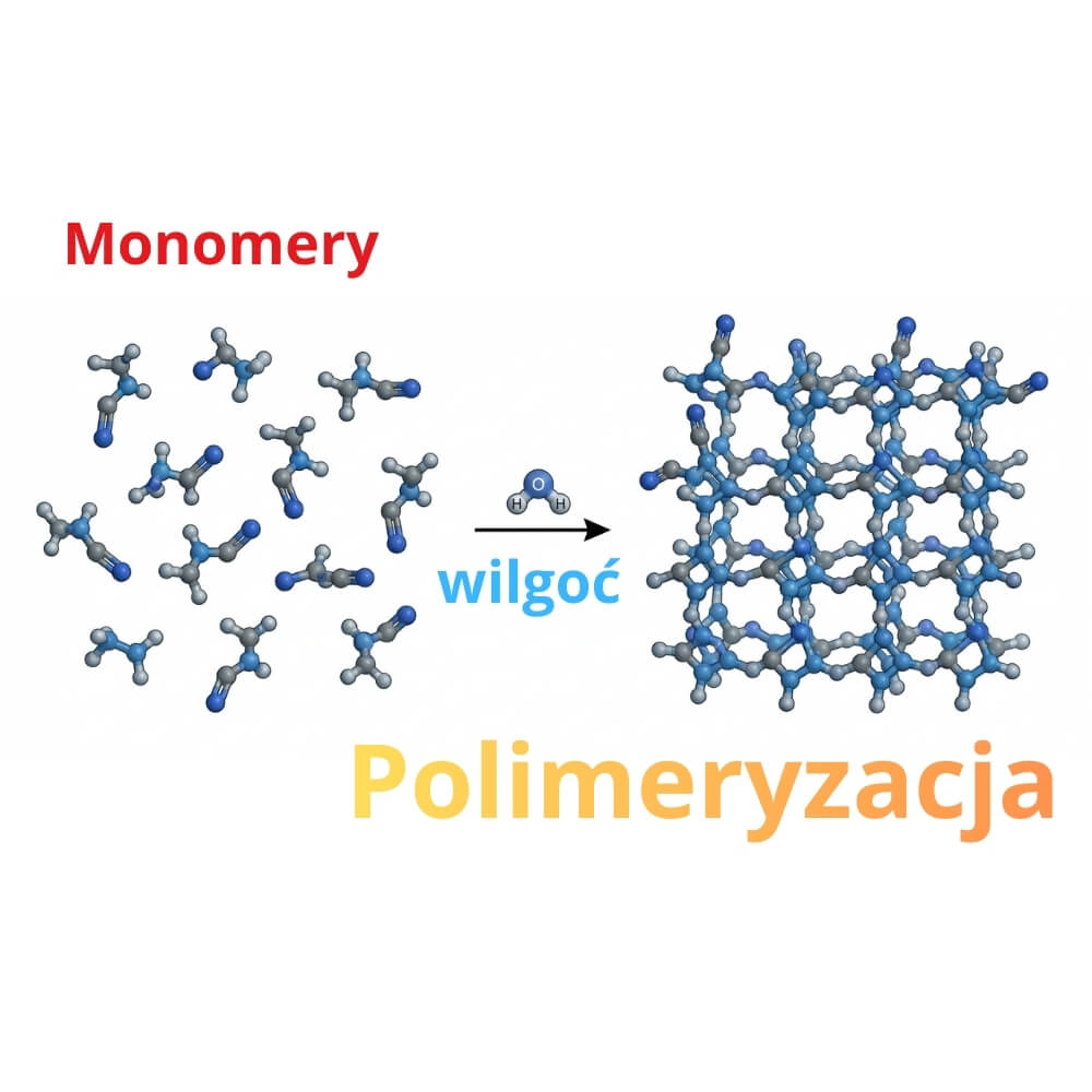 polimeryzacja-monomerów