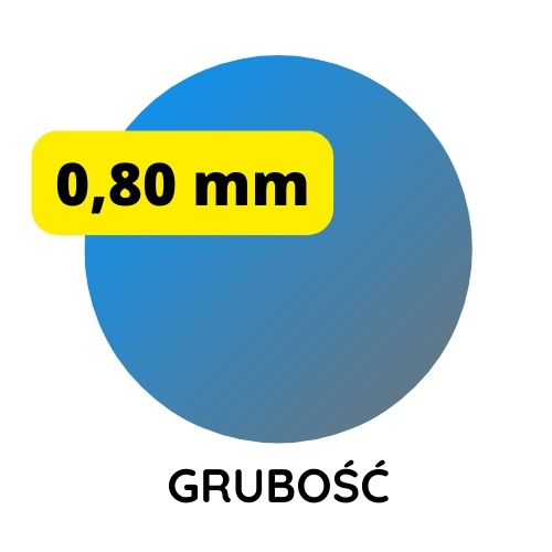 grubosc