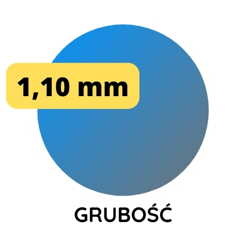 grubosc